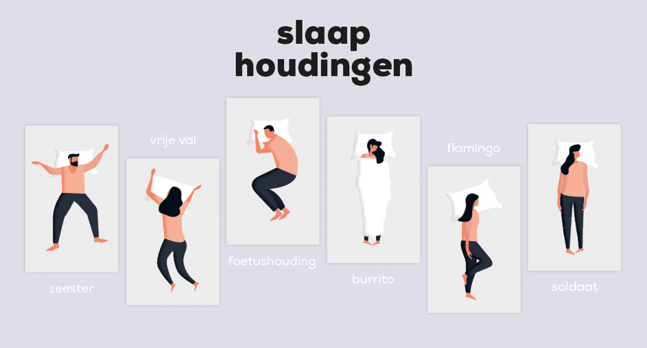 Qu’est-ce que votre position de sommeil révèle de votre caractère ?