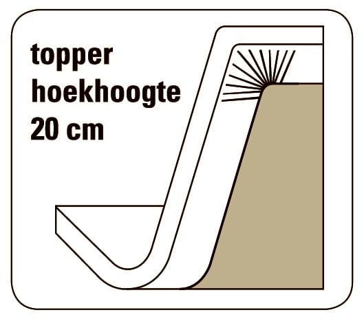 topper perkal