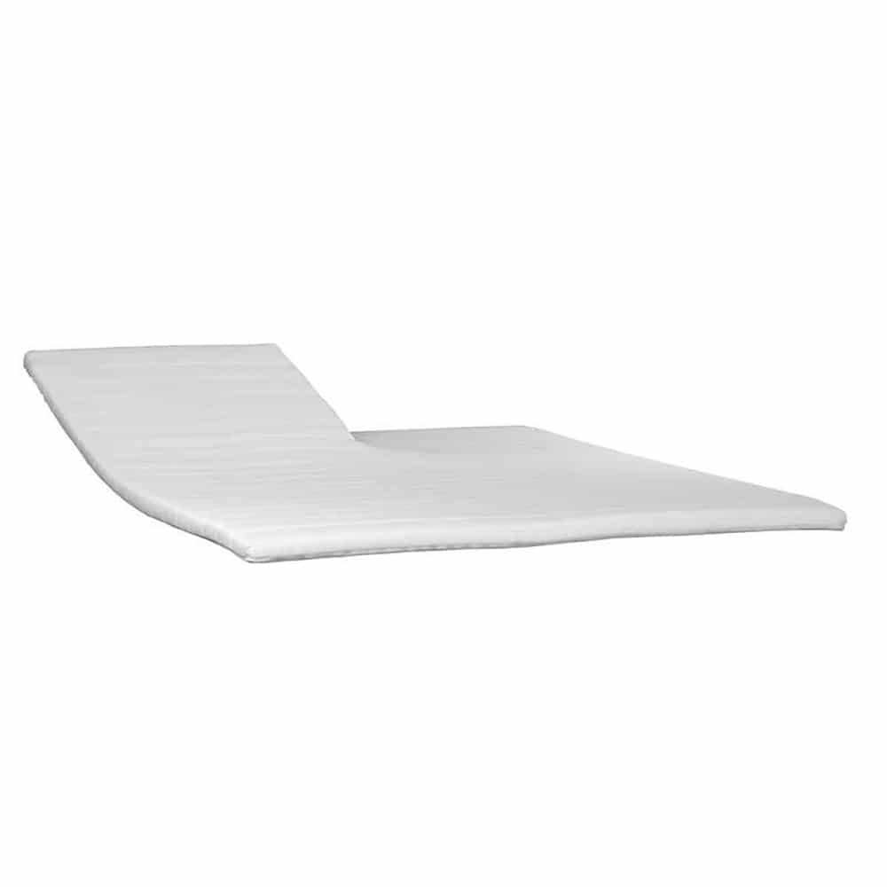 Spirale Topper HR40 - Split