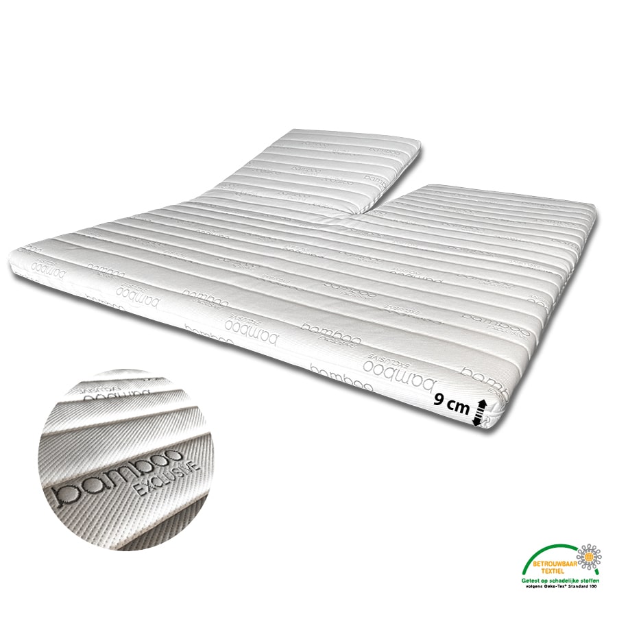 Topper double HR55 de luxe - Split