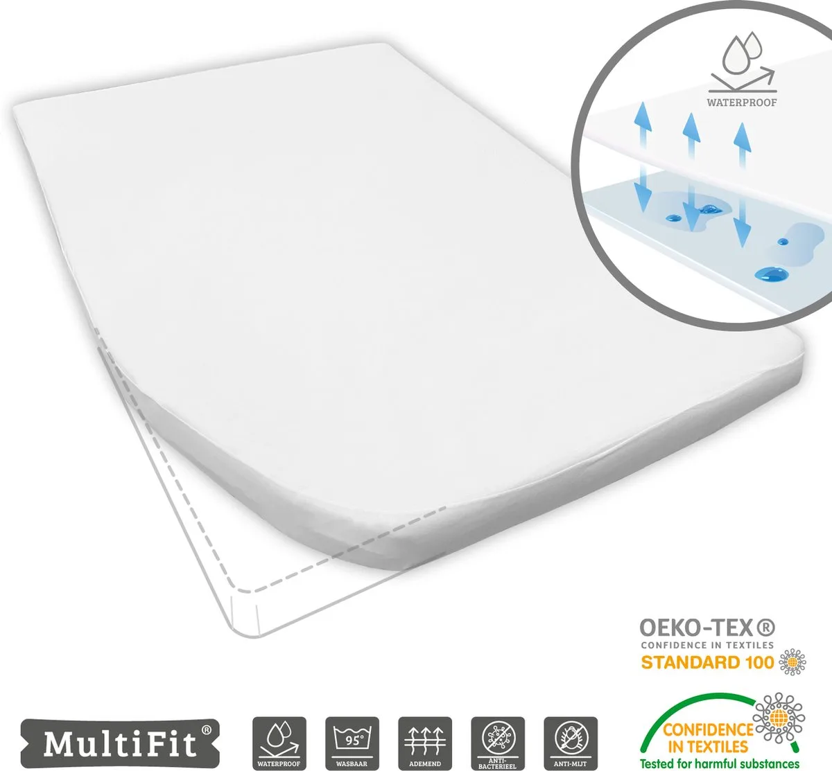 Protège-matelas en flanelle imperméable French bed - gauche