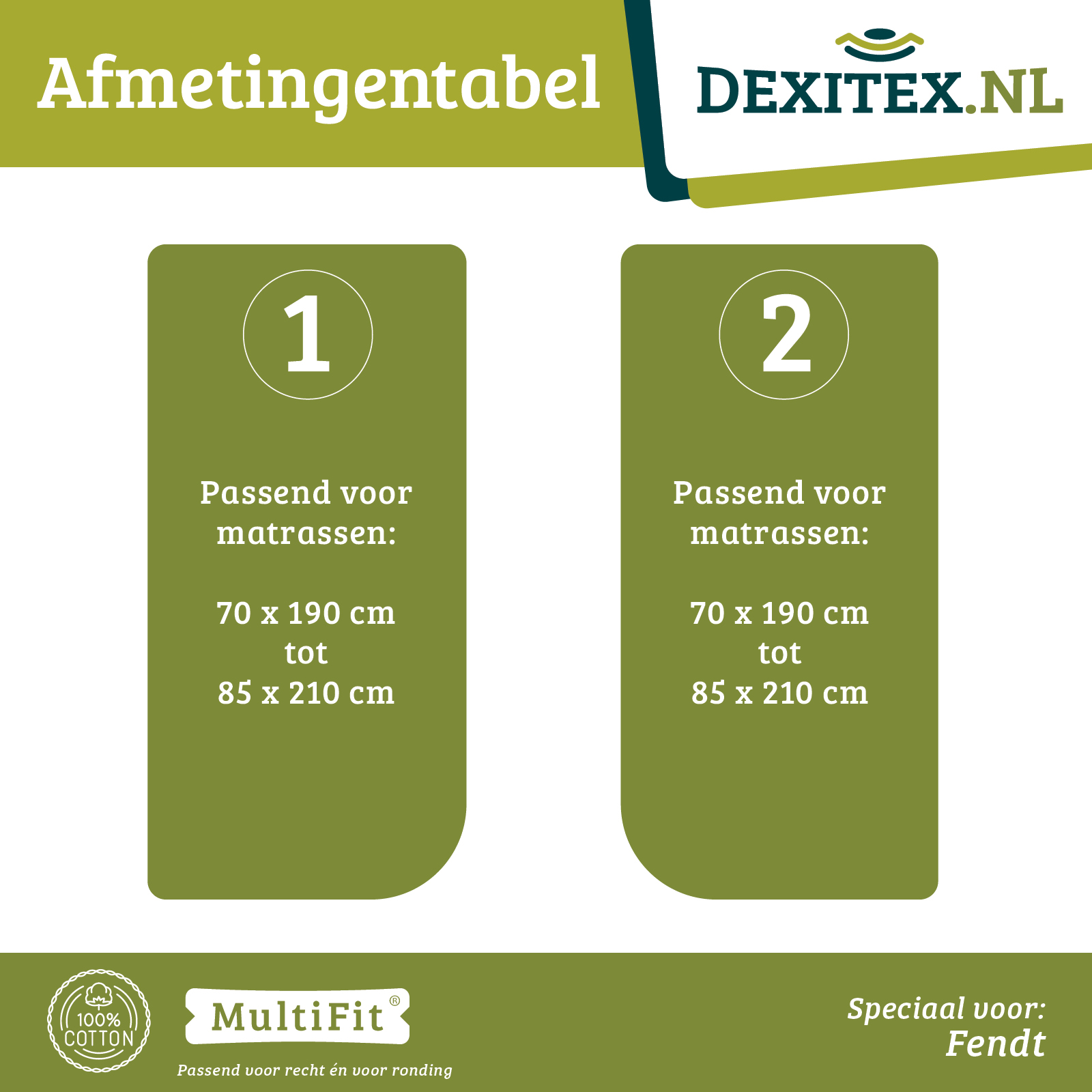 2 delige maattabel